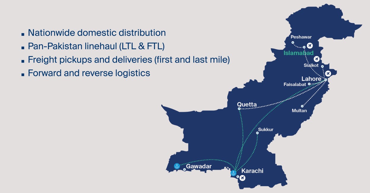 Haulage and line haul transportation road map